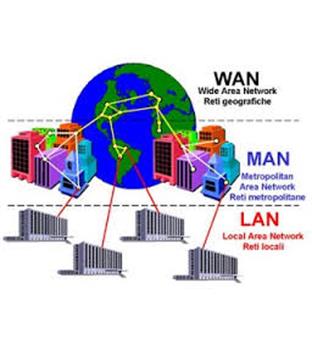 طراحی شبکه محلی