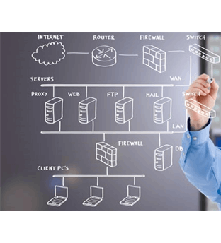 طراحی زیر ساخت